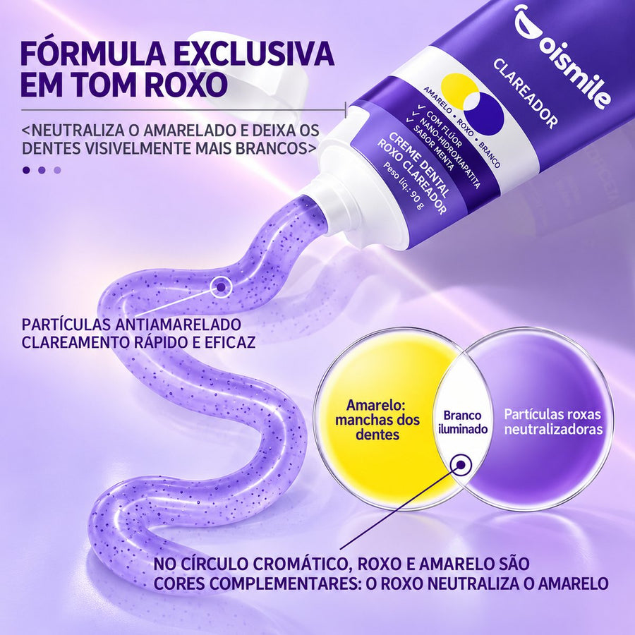 Creme Dental Roxo Clareador